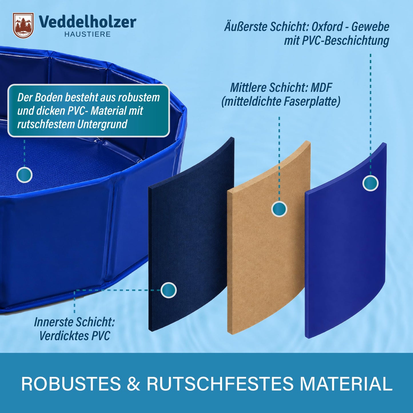 Veddelholzer Faltbarer Hundepool (M) 80 x 20 cm rutschfest – Robuster Hunde Swimmingpool platzsparend & stabil, ideal für Garten & Balkon, schneller Aufbau ohne Aufpumpen, für kleine & große Hunde