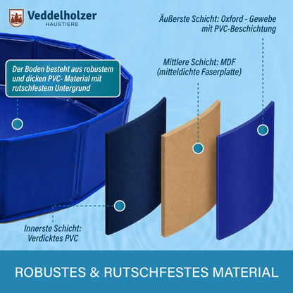 Veddelholzer Faltbarer Hundepool (M) 80 x 20 cm rutschfest – Robuster Hunde Swimmingpool platzsparend & stabil, ideal für Garten & Balkon, schneller Aufbau ohne Aufpumpen, für kleine & große Hunde