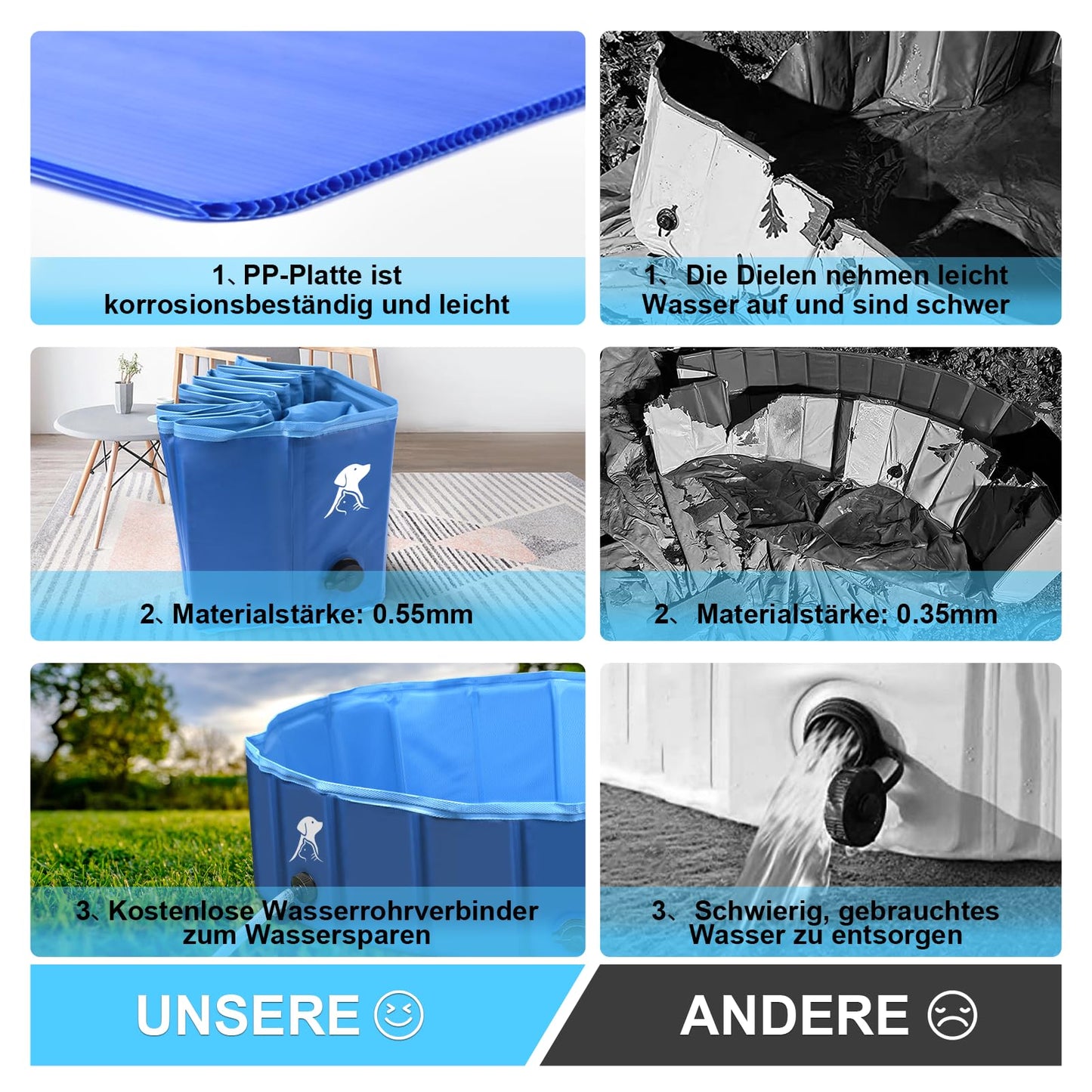 Fwiull Hundepool für Große & Kleine Hunde, Faltbarer Hunde Planschbecken 80 * 30CM Hundebadewanne Stabiler Swimmingpool Haustier Kind Schwimmbecken rutschfest Tragbar Blau